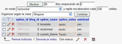 Figura 1 - Valores relacionados con el tema del blog en la tabla wp_options